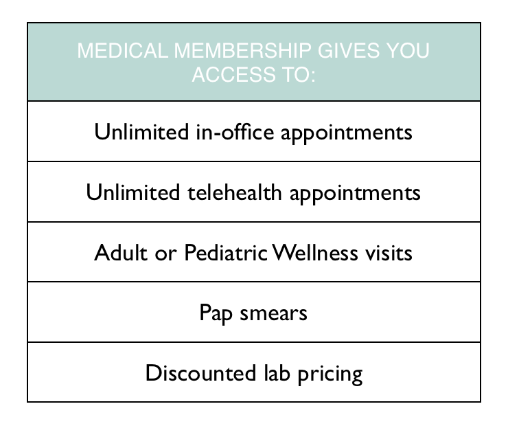 list of benefits offered by DPC direct primary care