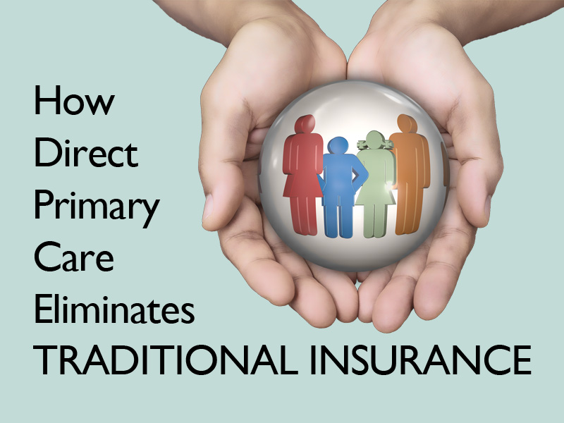 How Direct Primary Care Eliminates Traditional Insurance